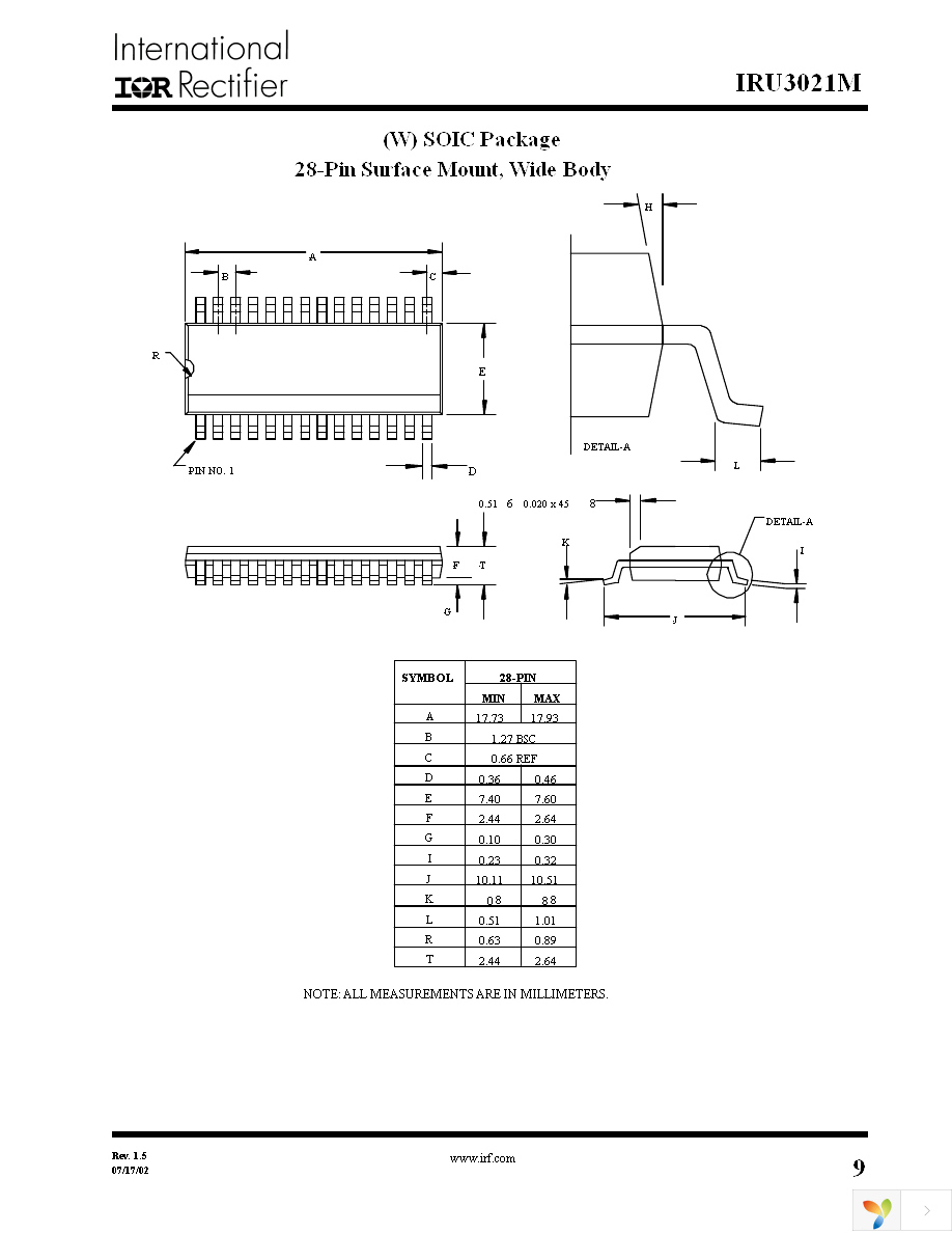 IRU3021MCW Page 9