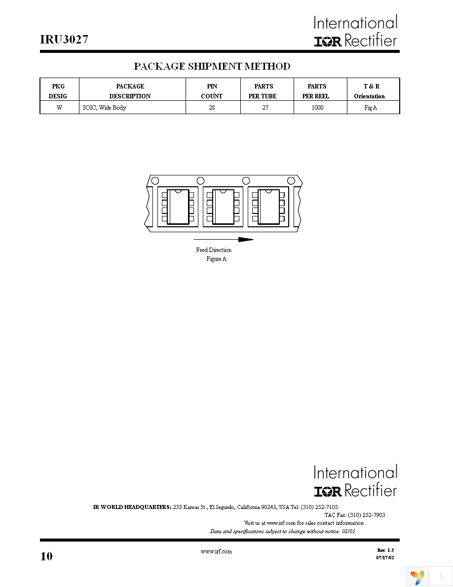 IRU3027CW Page 10