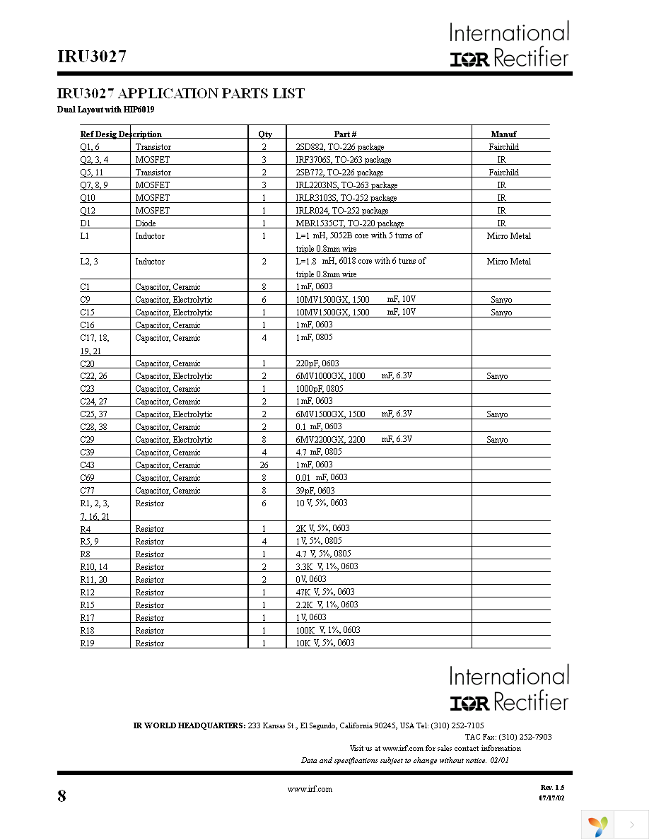 IRU3027CW Page 8