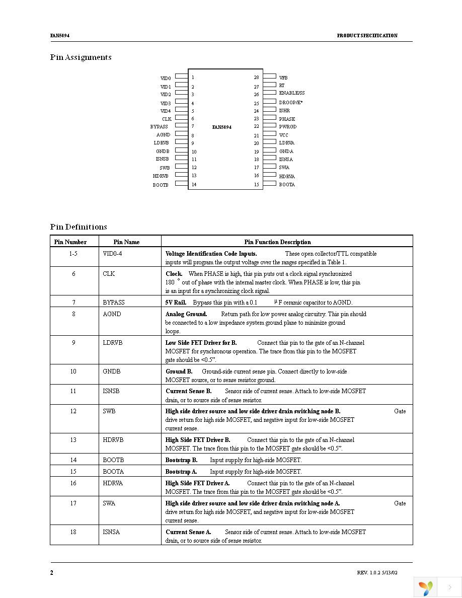 FAN5094MTCX Page 2