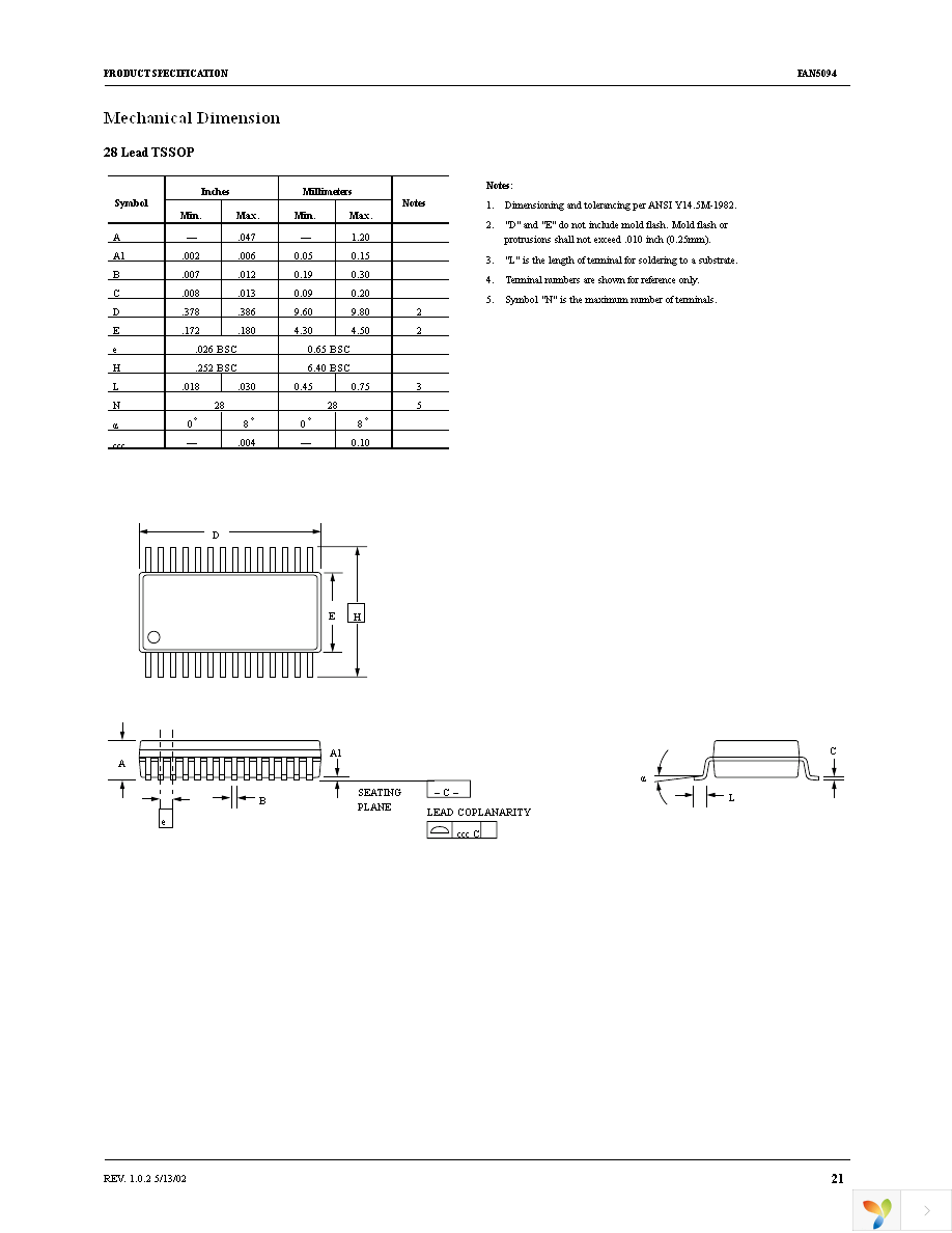 FAN5094MTCX Page 21