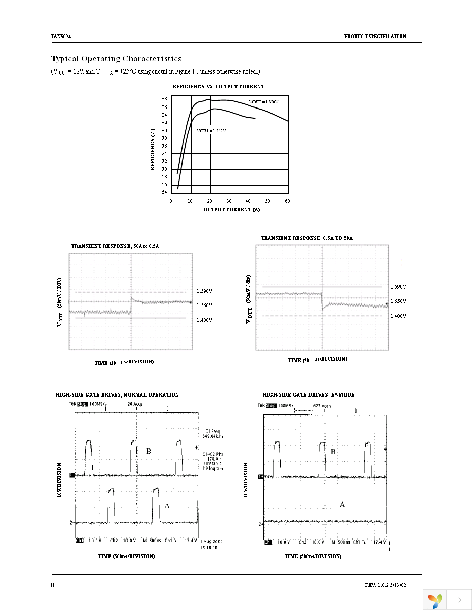 FAN5094MTCX Page 8