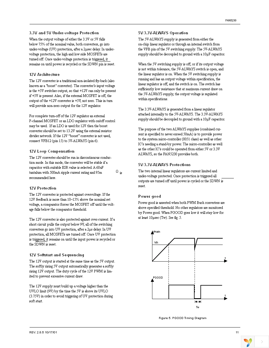 FAN5230QSCX Page 11