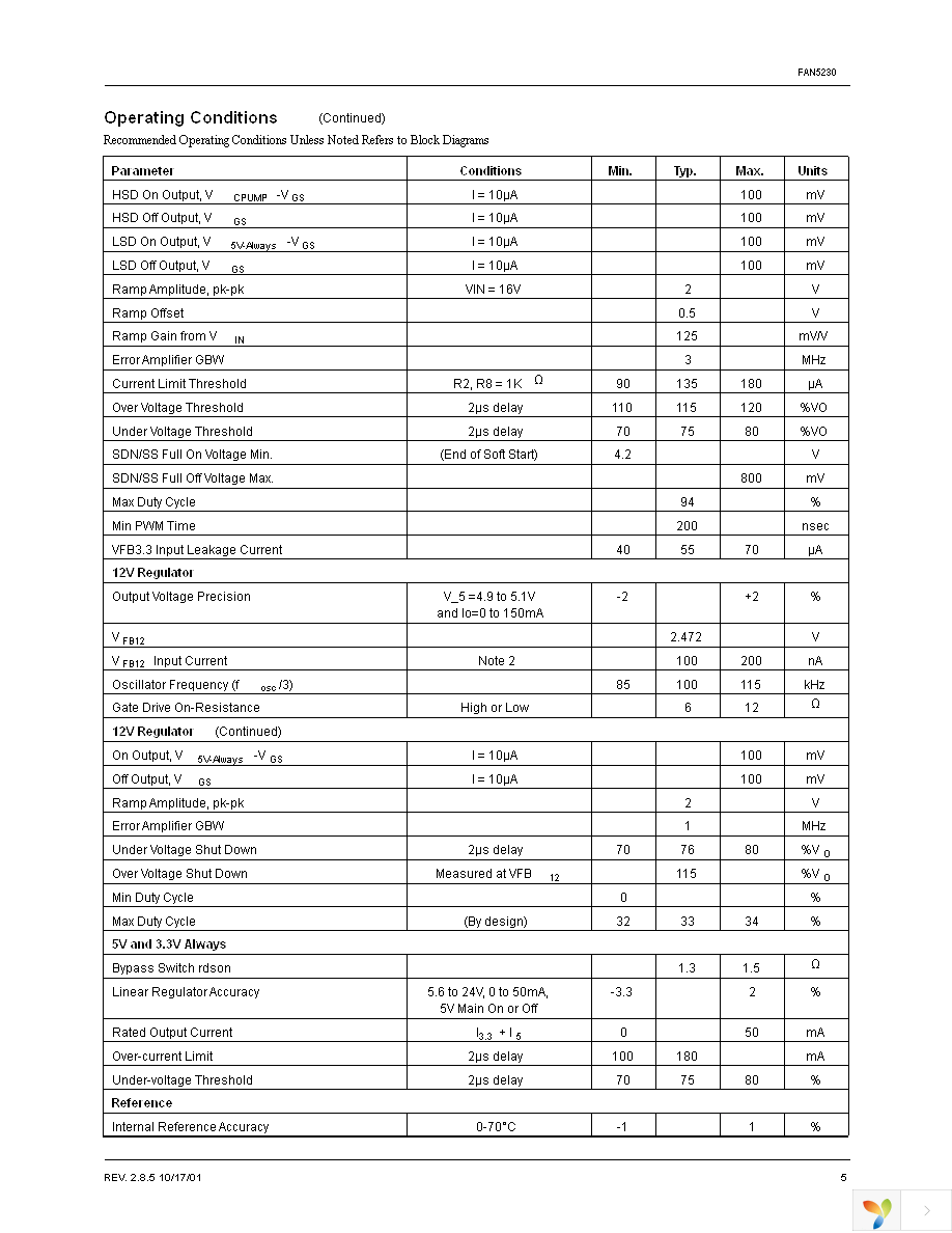 FAN5230QSCX Page 5