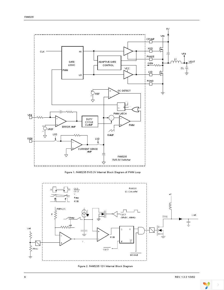 FAN5235QSCX Page 6