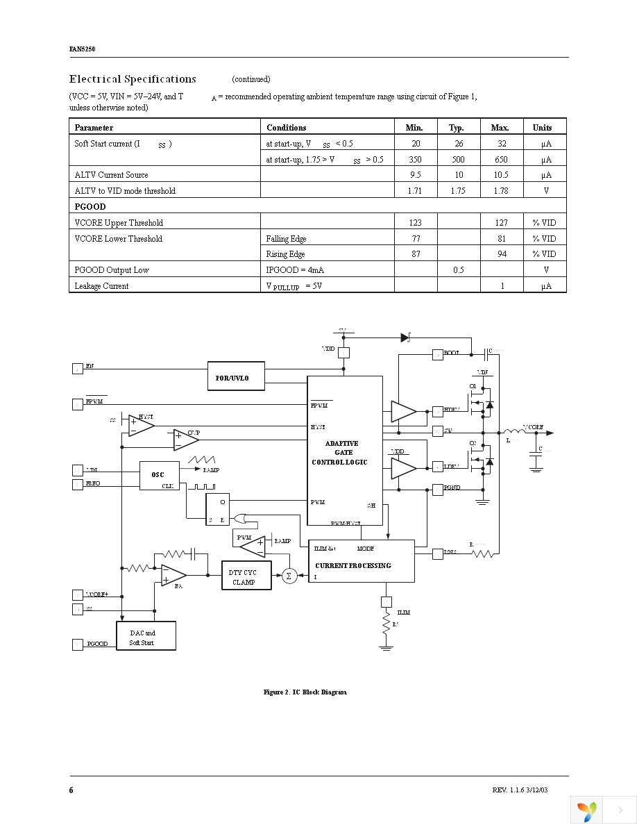 FAN5250QSCX Page 6