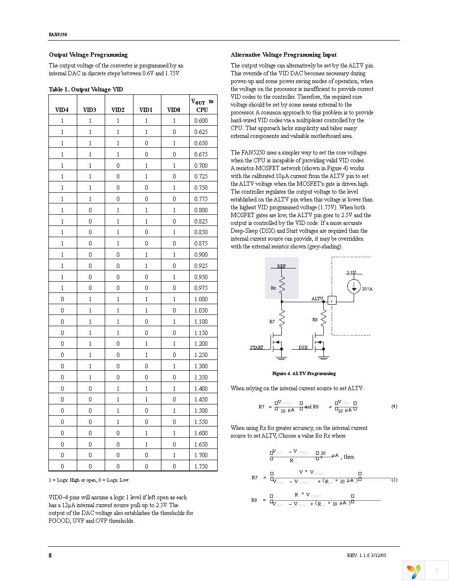 FAN5250QSCX Page 8