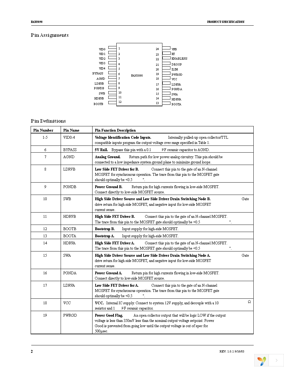 FAN5090MTC Page 2