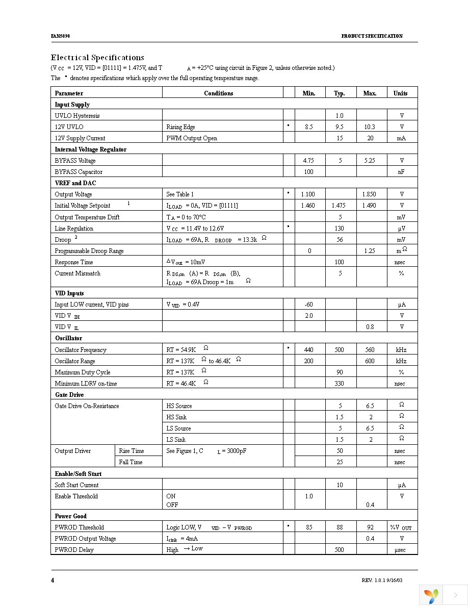 FAN5090MTC Page 4