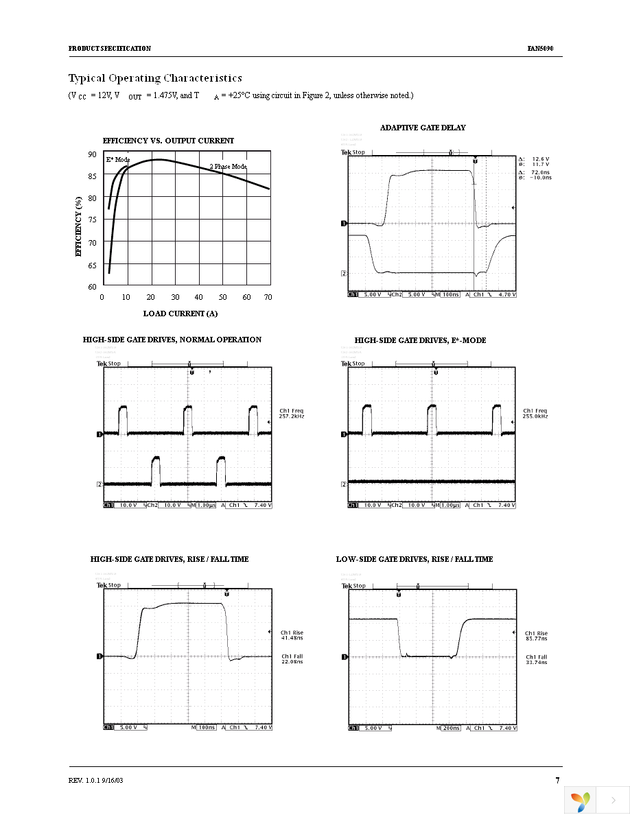 FAN5090MTC Page 7