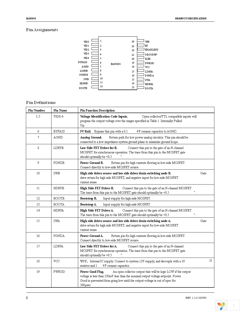 FAN5093MTC Page 2