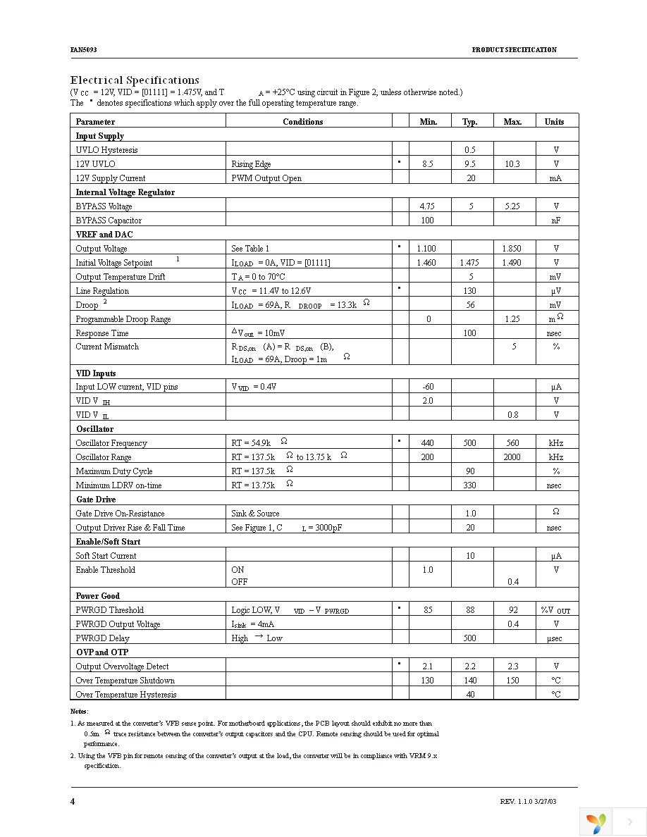 FAN5093MTC Page 4