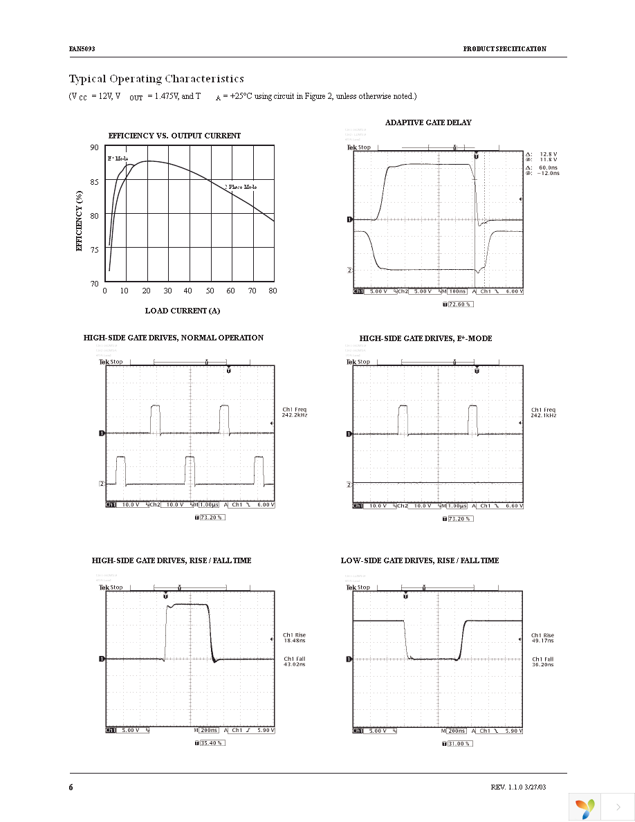 FAN5093MTC Page 6