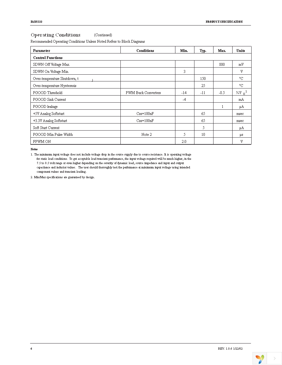 FAN5233MTCX Page 6