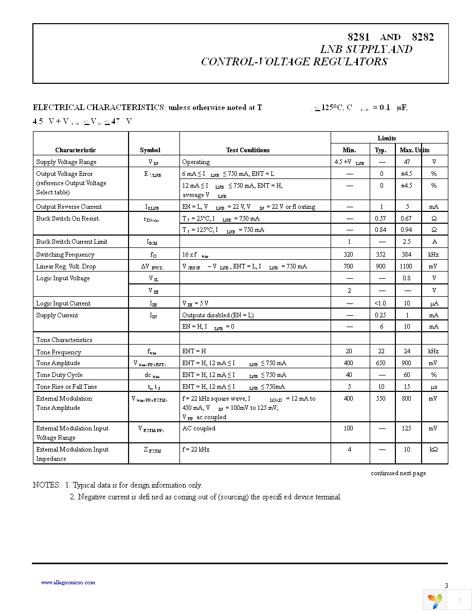 A8281SLB Page 3