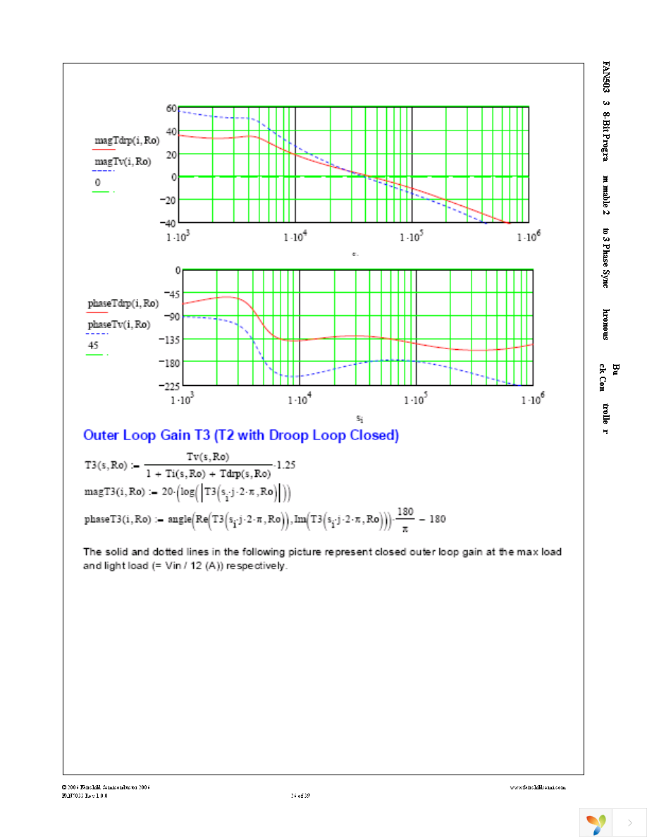 FAN5033MPX Page 26