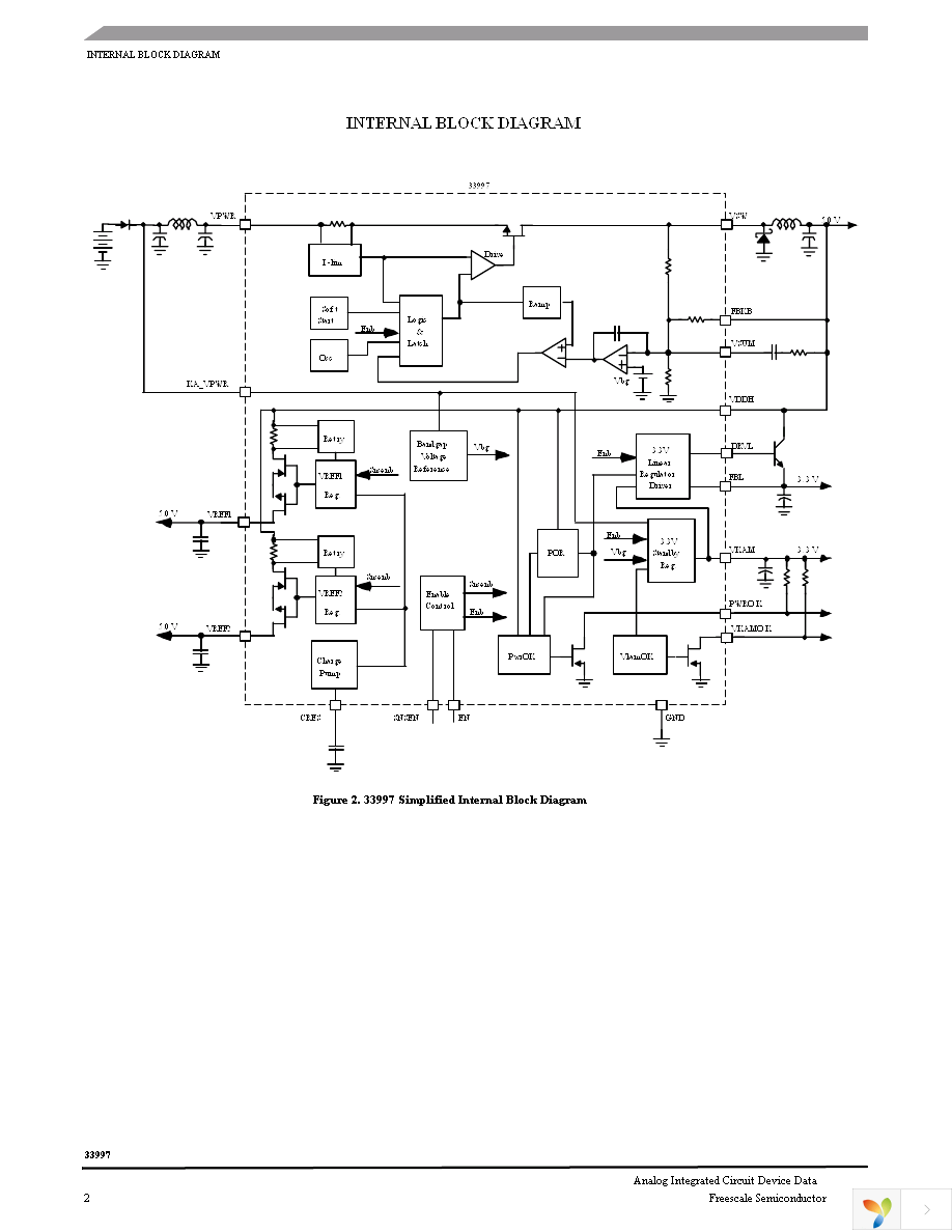 MC33997DW Page 2