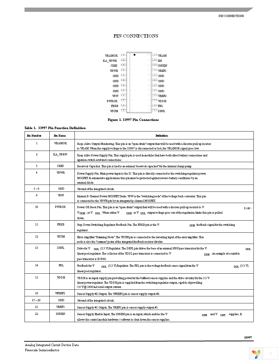 MC33997DW Page 3