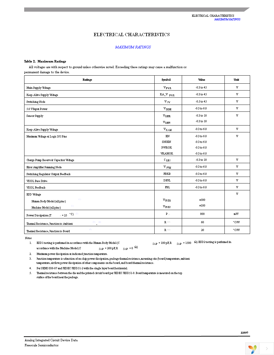 MC33997DW Page 5