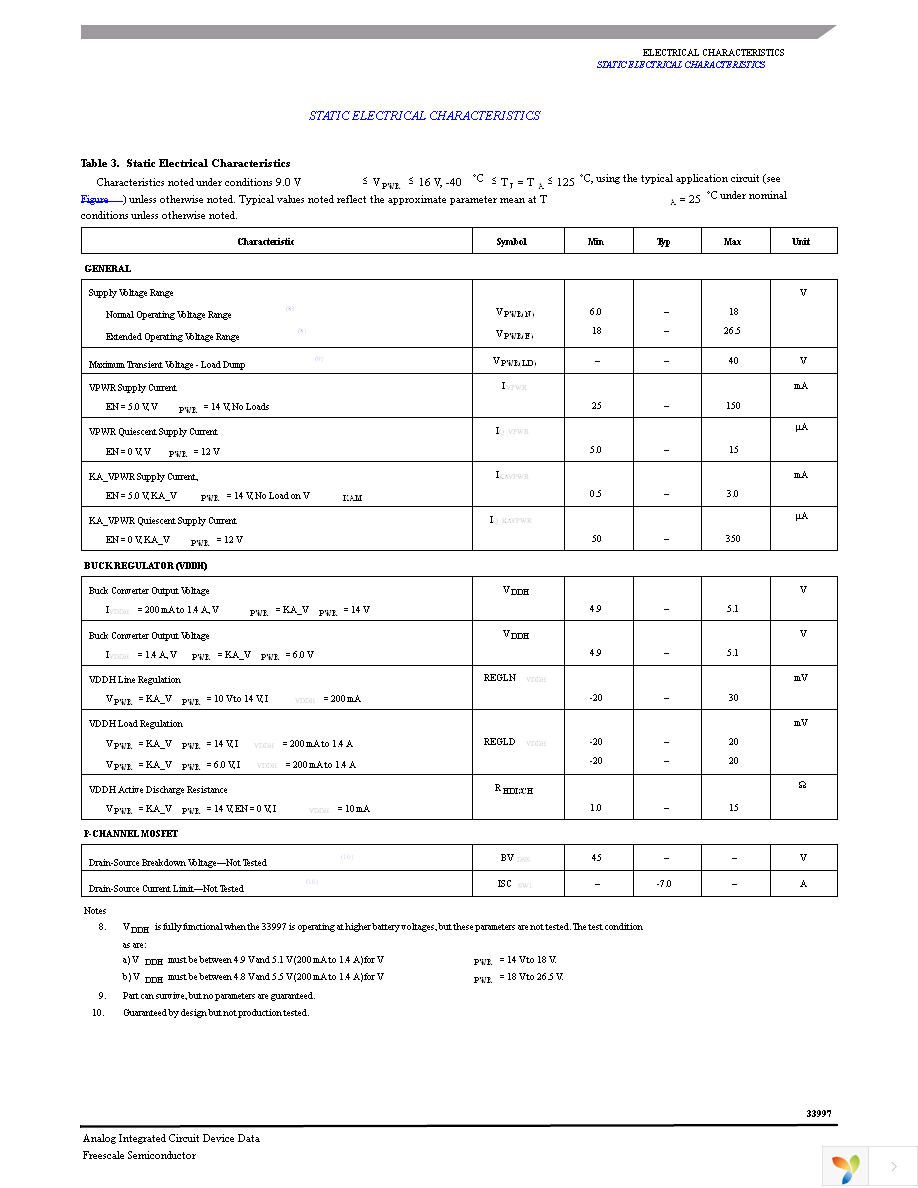 MC33997DW Page 7