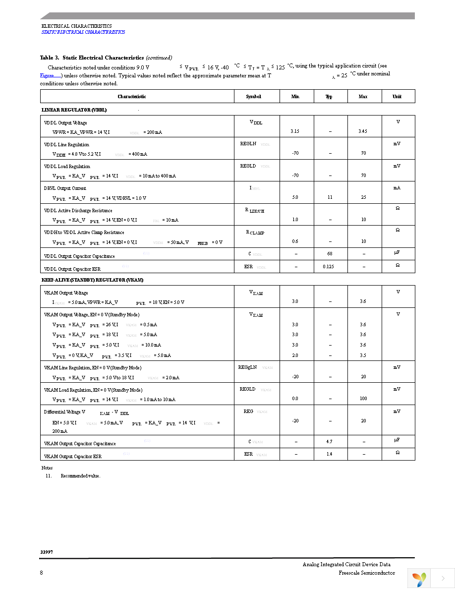 MC33997DW Page 8