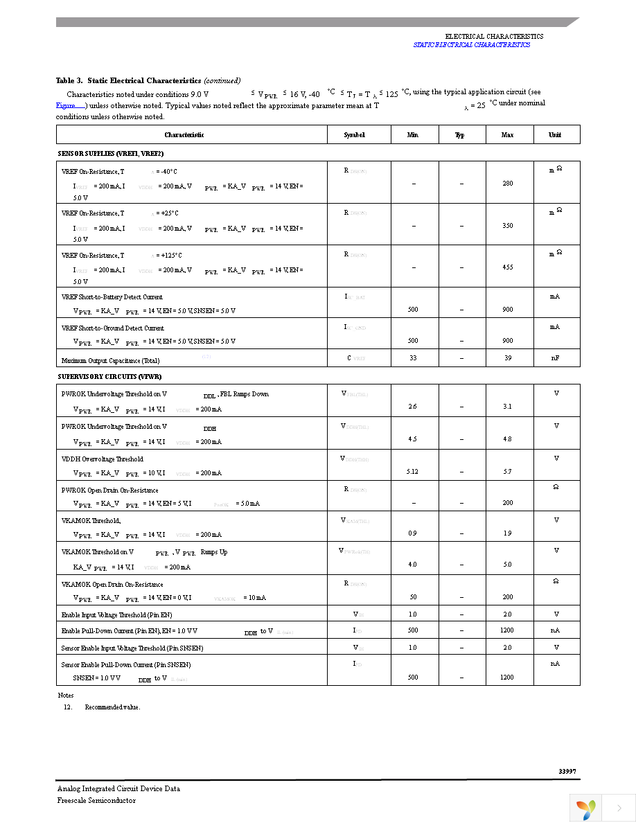 MC33997DW Page 9