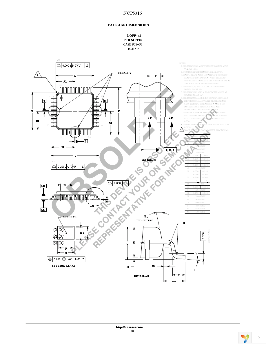 NCP5316FTR2 Page 30