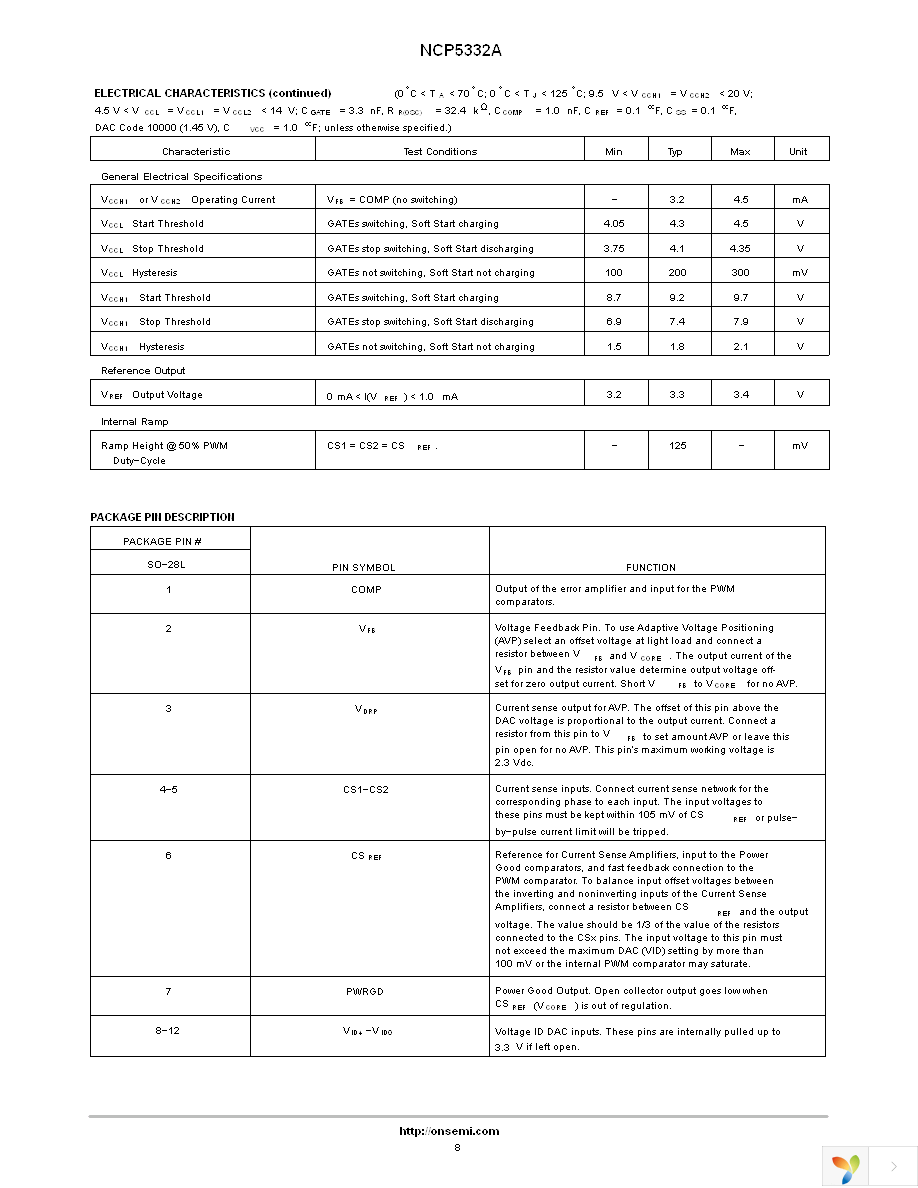 NCP5332ADWR2 Page 8