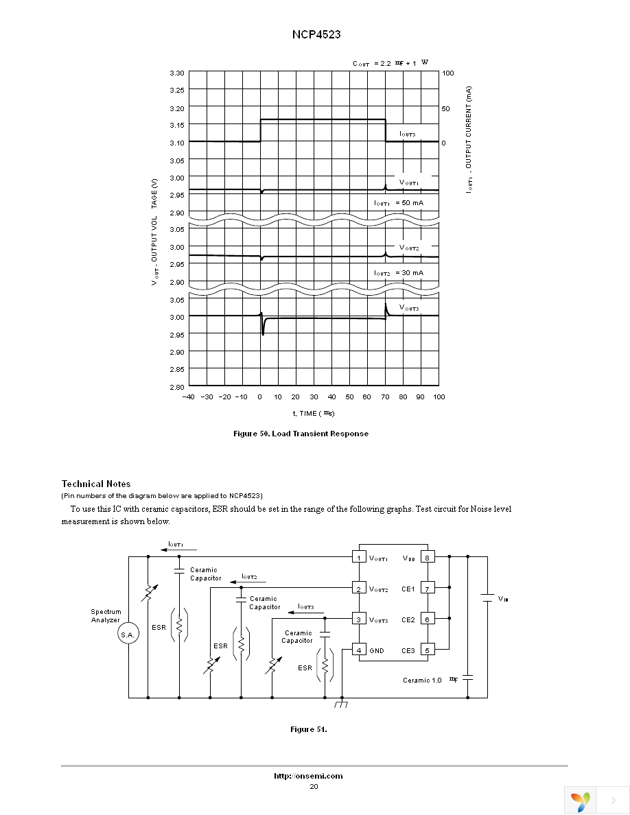 NCP4523G3T1 Page 20