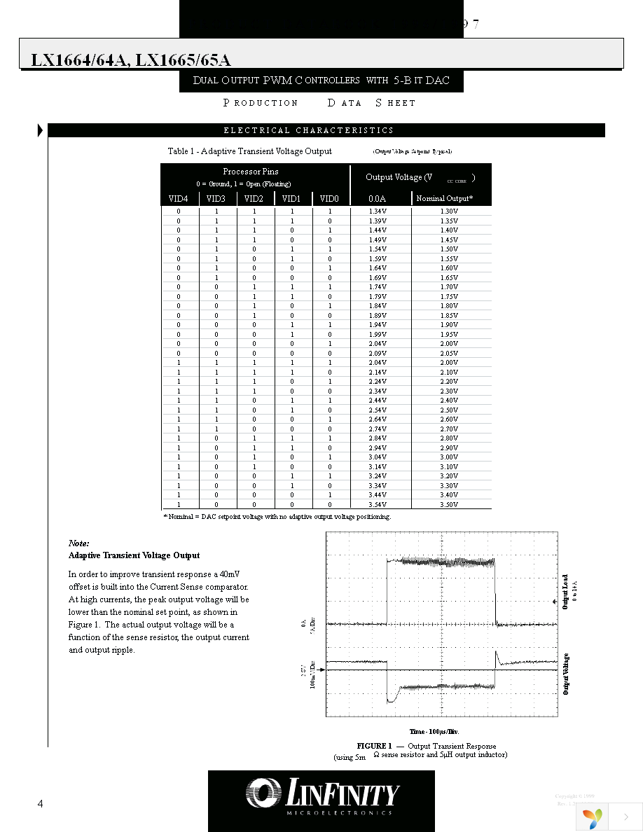 LX1664CD Page 4