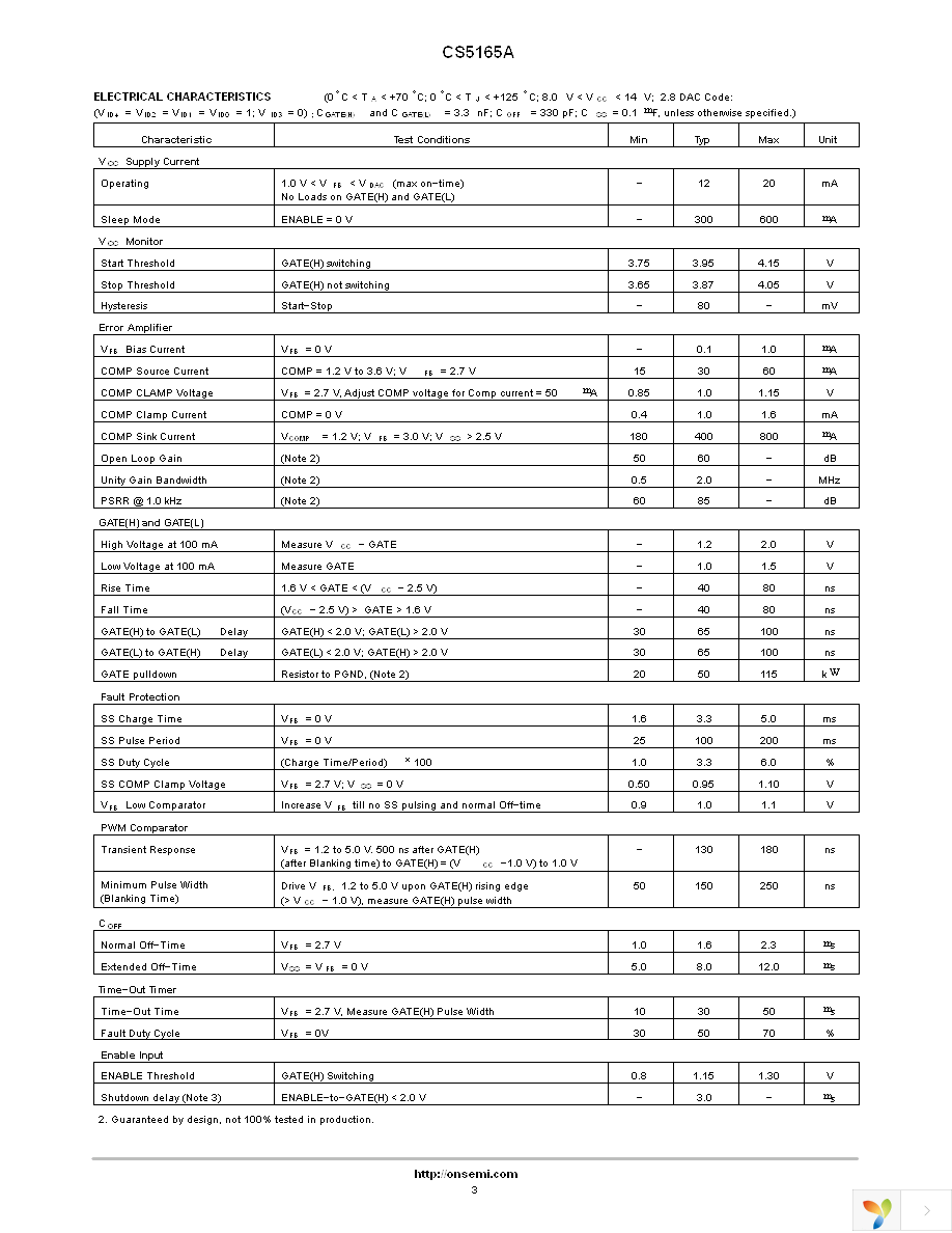 CS5165AGDWR16 Page 3