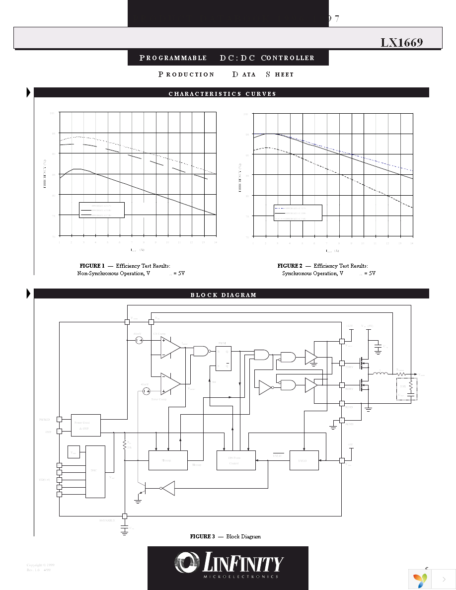 LX1669CD Page 5