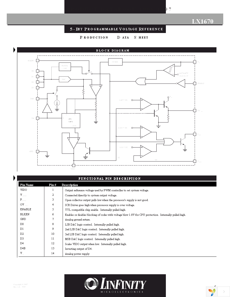 LX1670CD Page 5