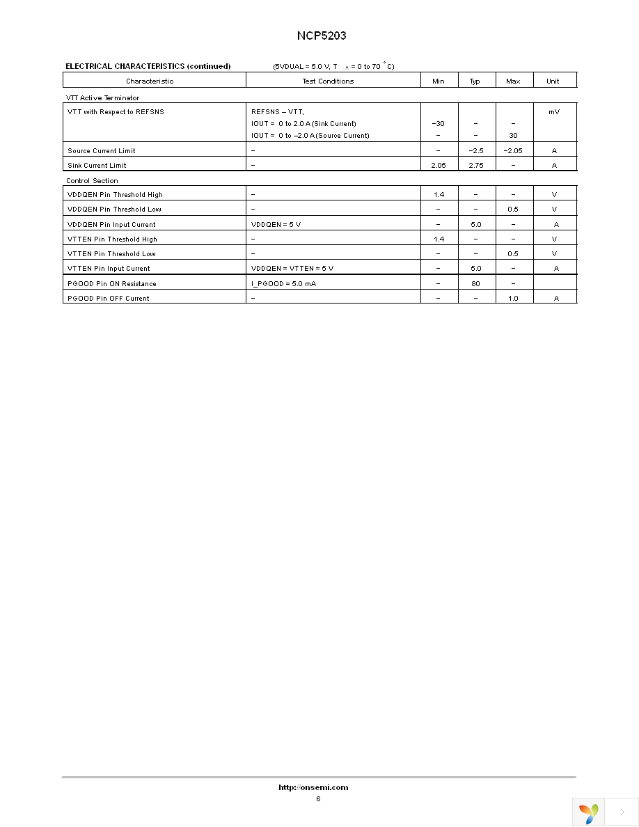 NCP5203MNR2 Page 6