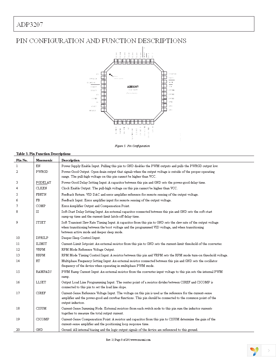 ADP3207JCPZ-RL Page 8