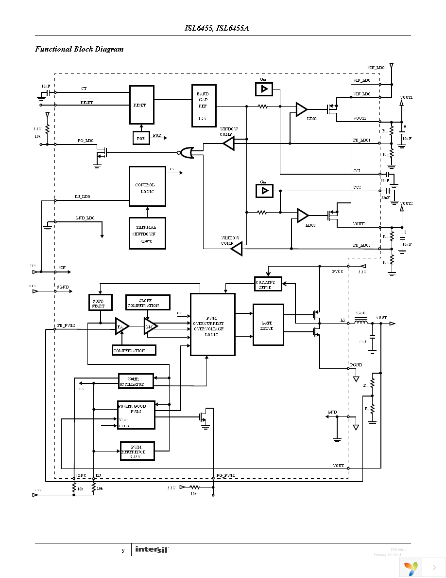 ISL6455AIRZ-TK Page 3