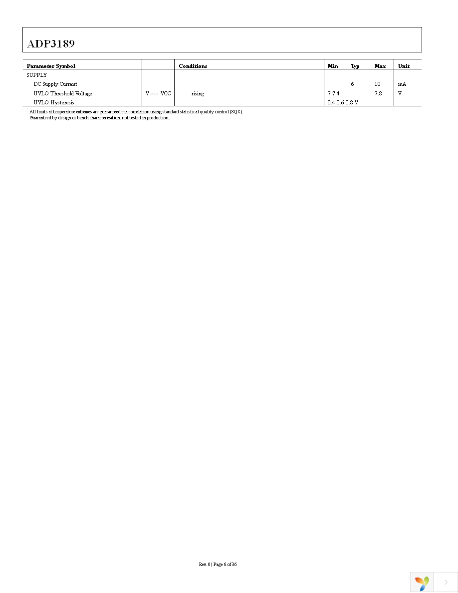 ADP3189JCPZ-RL Page 6