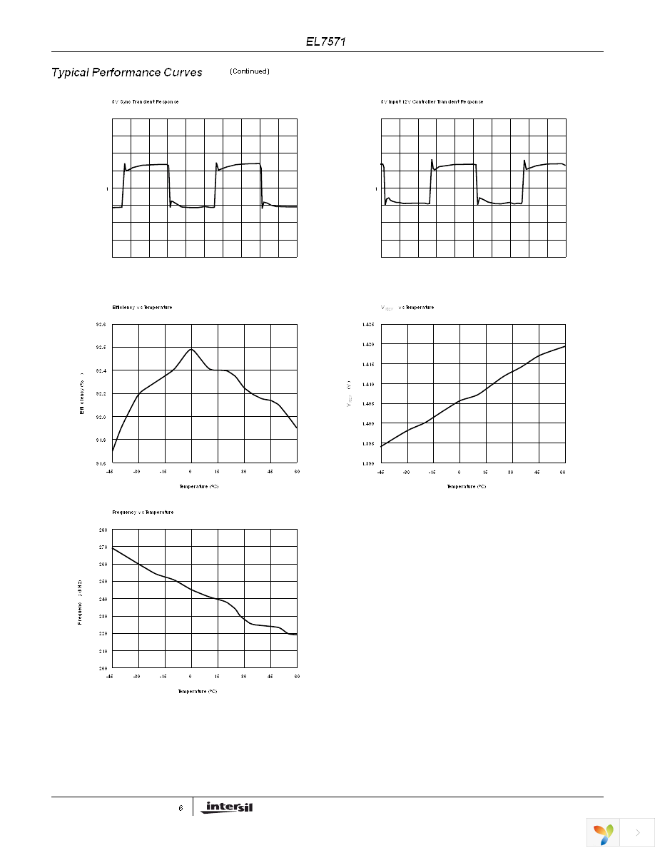 EL7571CM Page 6