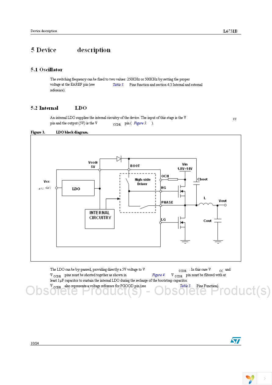 L6731BTR Page 10