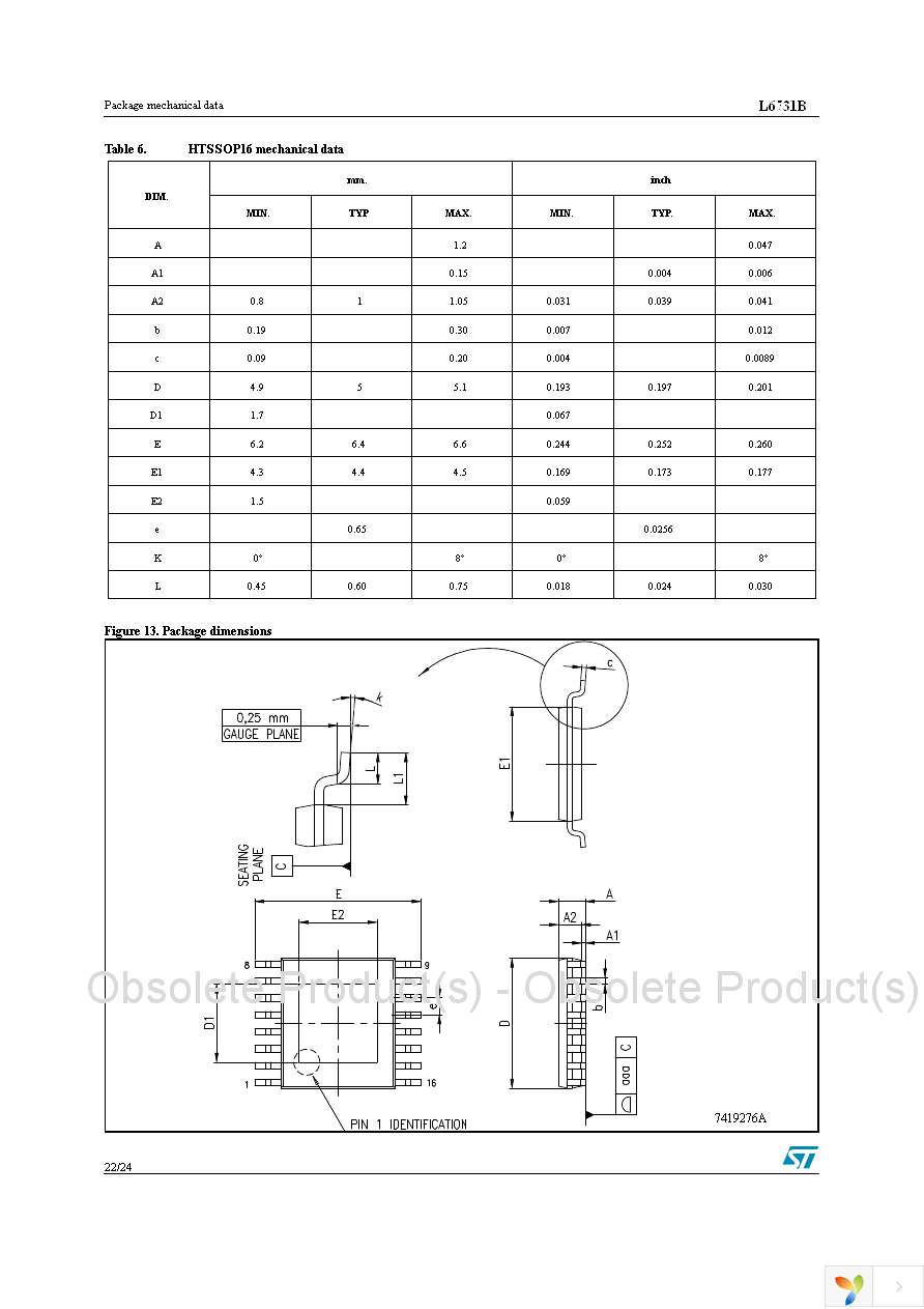 L6731BTR Page 22