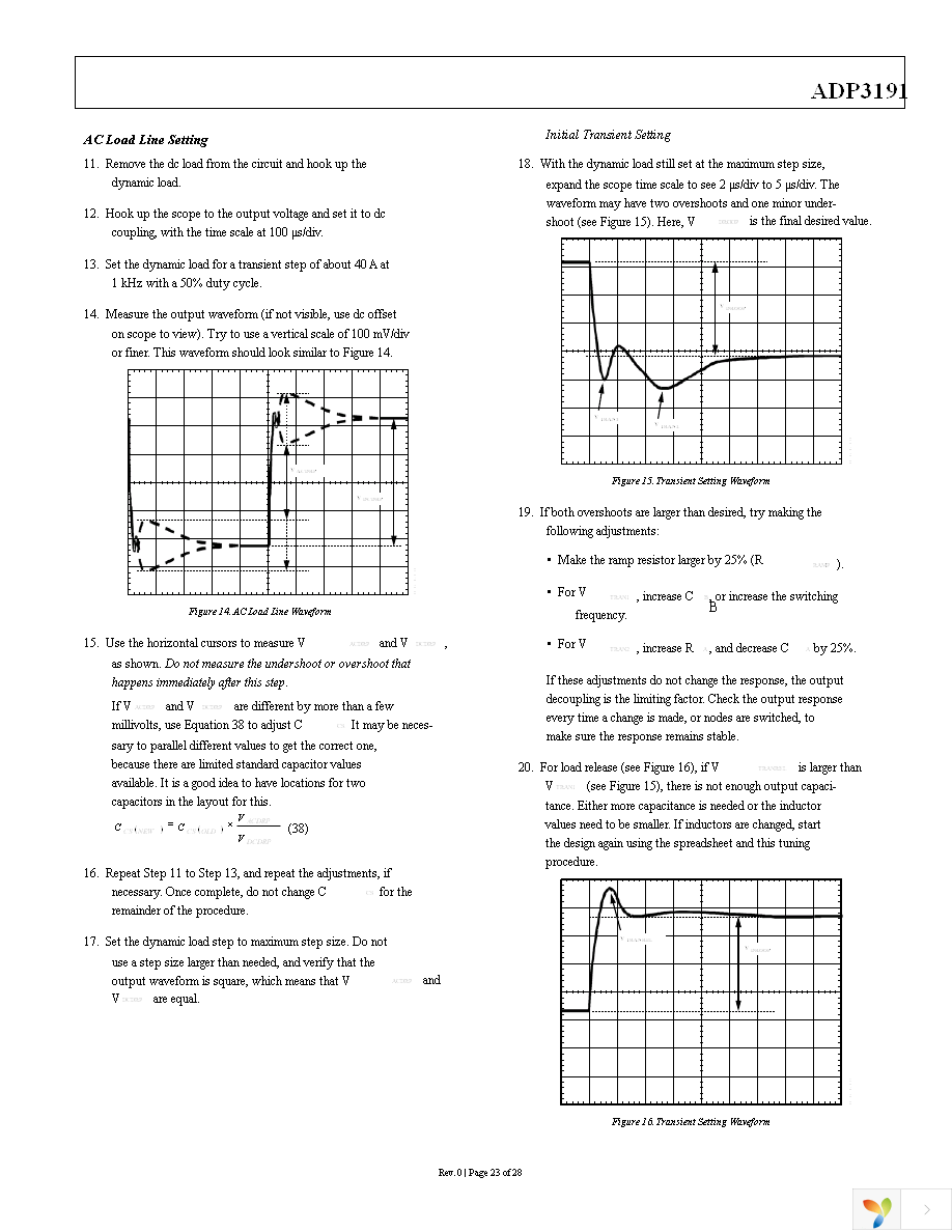 ADP3191AJRQZ-RL Page 23