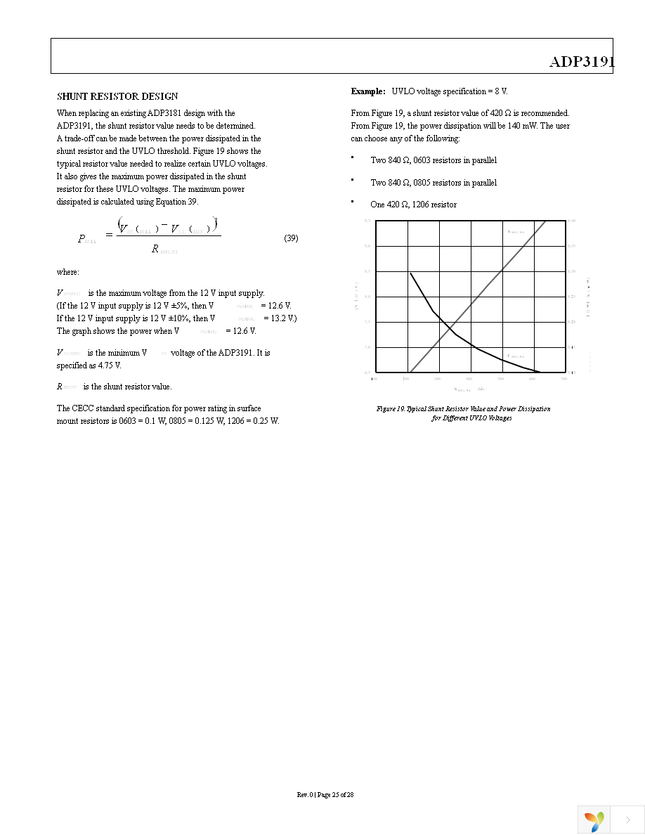 ADP3191AJRQZ-RL Page 25