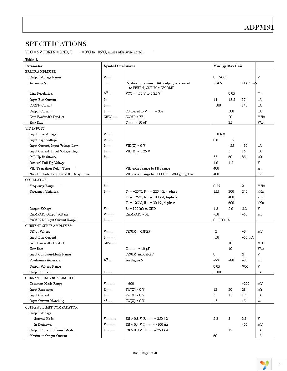 ADP3191AJRQZ-RL Page 3