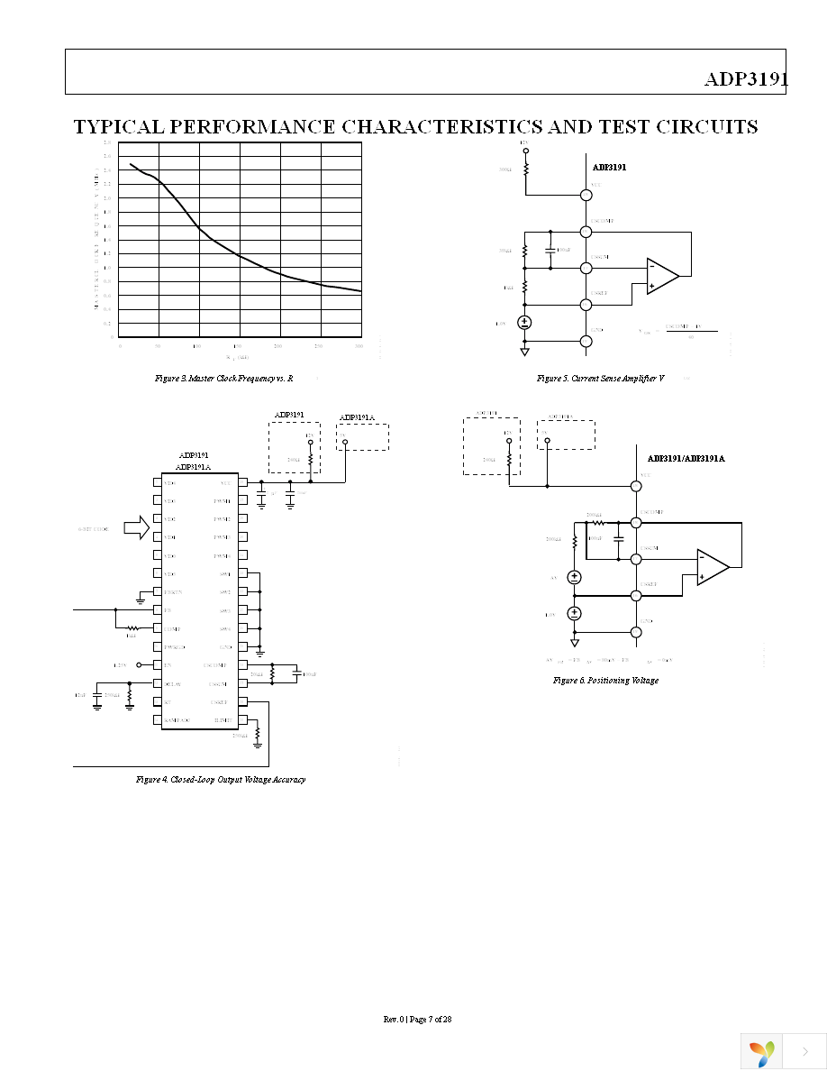 ADP3191AJRQZ-RL Page 7