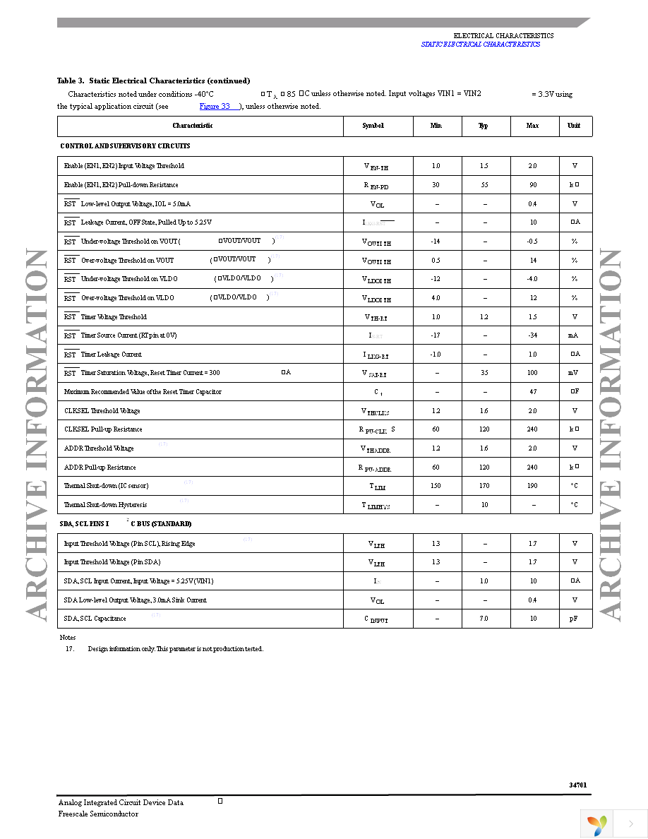 MC34701EK Page 11