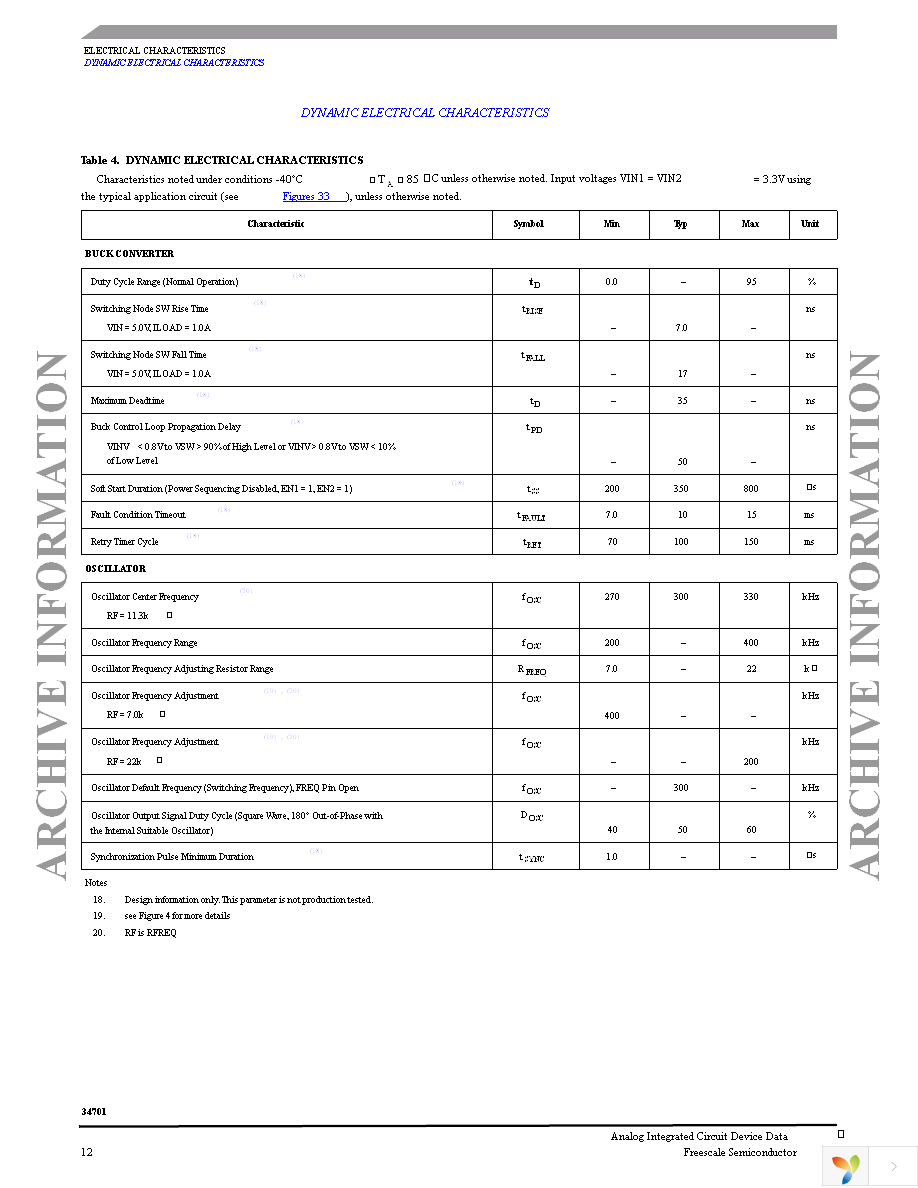 MC34701EK Page 12