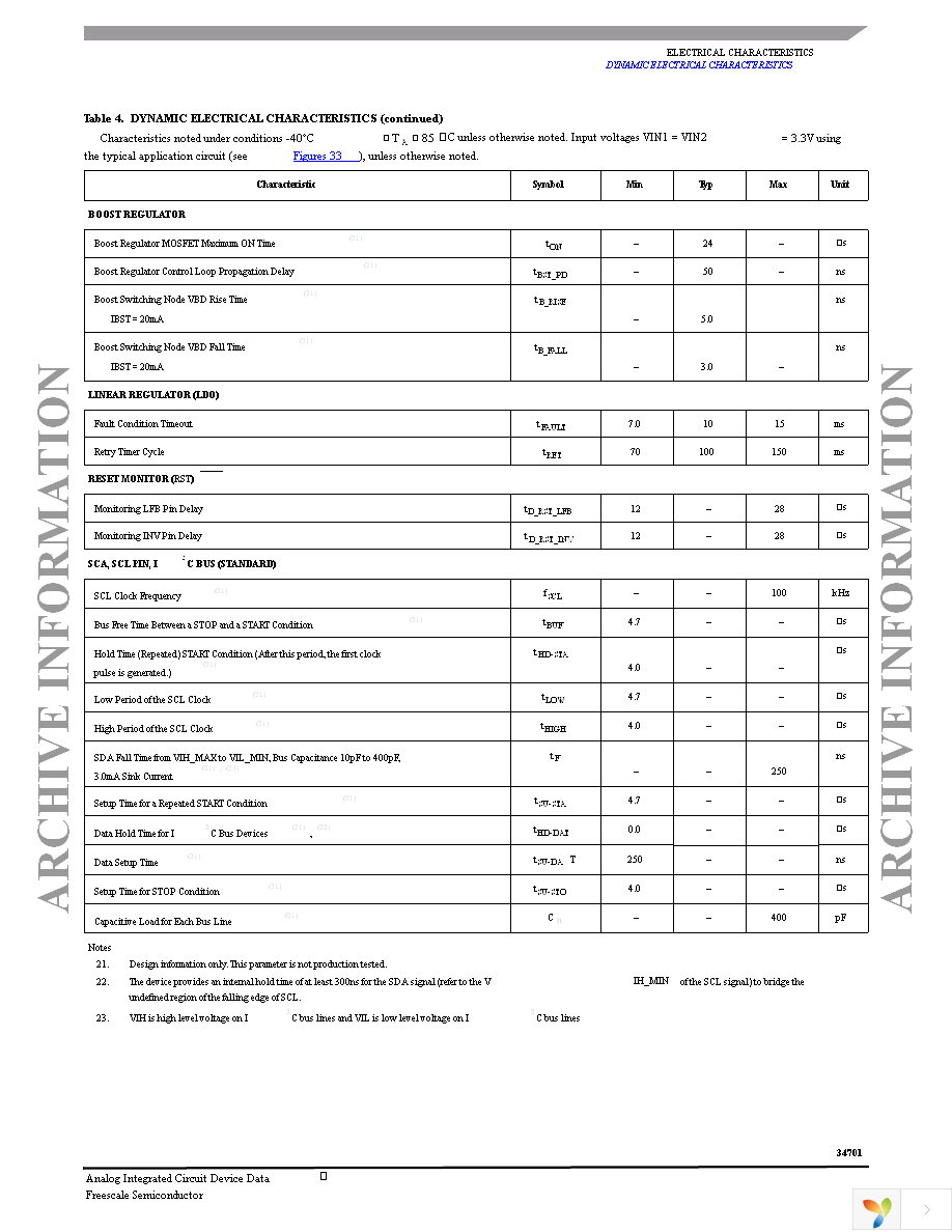 MC34701EK Page 13