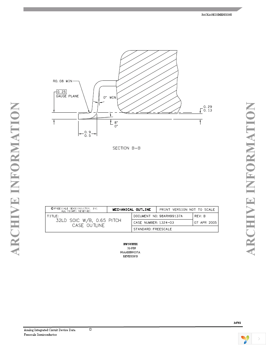 MC34701EK Page 37