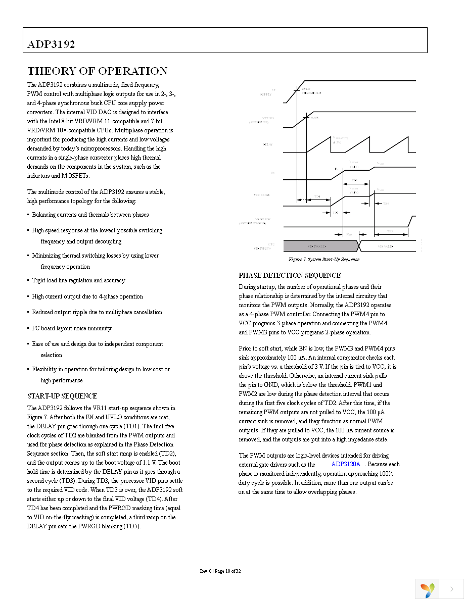 ADP3192JCPZ-RL Page 10