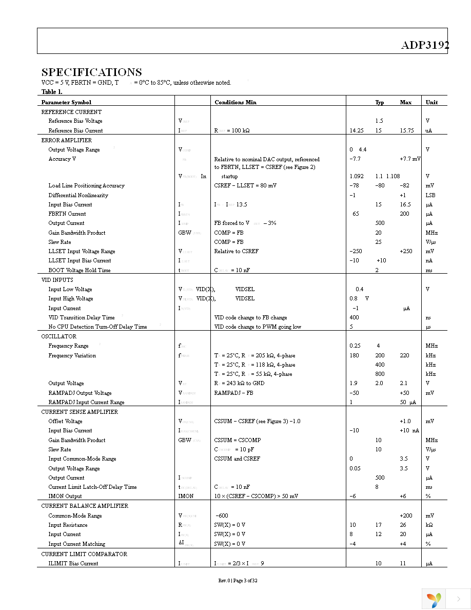 ADP3192JCPZ-RL Page 3